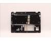 Lenovo 5CB1H80907 COVER Upper Case ASM_SWS W 82R8 SG