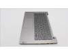 Lenovo 5CB1H92150 COVER Upper Case ASM_GRE C21DK MGBL