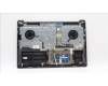 Lenovo 5CB1H95439 COVER Upper Case ASM_EURO ENG H STGY DIS