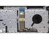Lenovo 5CB1H95489 COVER Upper Case ASM_SPA H 82SK STGY UMA
