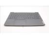 Lenovo 5CB1J01197 COVER Upper Case ASM_SWSL82SFFP_SG_BL_PC