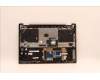 Lenovo 5CB1J01867 COVER Upper Case ASM_HBW L82QG NFPAG