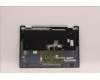 Lenovo 5CB1J02090 COVER Upper Case ASM_USA ENG L82QE FPSB