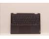 Lenovo 5CB1J02105 COVER Upper Case ASM_POR L82QE FPSG
