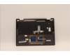 Lenovo 5CB1J02482 COVER Upper Case ASM_ENG L82QE NFPSG