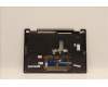 Lenovo 5CB1J02483 COVER Upper Case ASM_CZE/SLK L82QE NFPSG
