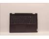 Lenovo 5CB1J03935 COVER Upper Case ASM_KOR L82UF FPSG