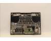 Lenovo 5CB1J04285 COVER Upper Case ASM_ENG L82TF RGBOG