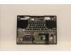 Lenovo 5CB1J04291 COVER Upper Case ASM_GER L82TF RGBOG