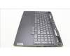 Lenovo 5CB1J04304 COVER Upper Case ASM_SPA L82TF RGBOG
