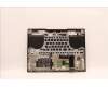 Lenovo 5CB1J04335 COVER Upper Case ASM_UKE L82TF RGBSG