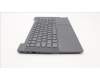 Lenovo 5CB1J04513 COVER UpperCaseASM_ITA C82SD PLSG FPBL