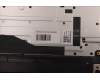 Lenovo 5CB1J08838 COVER Upper Case ASM_SWS H 82SN STGY DIS