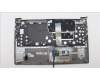 Lenovo 5CB1J09224 COVER Upper Case ASM_FRA/ARA C21DJ MGBL