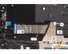 Lenovo 5CB1J10006 COVER Upper Case ASM_GRE C 21DM BLKB N