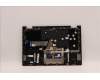 Lenovo 5CB1J10012 COVER Upper Case ASM_HBW C 21DM BLKB N