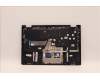 5CB1J10037 Lenovo COVER Upper Case ASM_ENG C21DM AB BLKB N