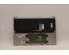 Lenovo 5CB1J10171 COVER Upper Case ASM_ARA L82T0