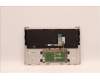Lenovo 5CB1J10229 COVER Upper Case ASM_GER L82T0