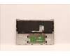 Lenovo 5CB1J10236 COVER Upper Case ASM_JPN L82T0