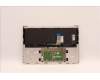 Lenovo 5CB1J10239 COVER Upper Case ASM_NORDIC L82T0