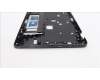 Lenovo 5CB1J18168 COVER C COVER ASM WFC BLACK 300W Gen4