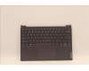 Lenovo 5CB1J31411 COVER Upper Case ASM_USA ENG L82U9 SG