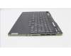 Lenovo 5CB1J31476 COVER Upper Case ASM_SPA L82UG OG_RGB