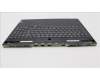 Lenovo 5CB1J31476 COVER Upper Case ASM_SPA L82UG OG_RGB