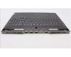 Lenovo 5CB1J32277 COVER Upper Case ASM_SWS L82UG SG_RGB