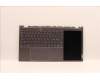 Lenovo 5CB1J38374 COVER Upper Case ASM_NORDIC H21EL SG 8HD