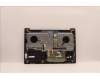 Lenovo 5CB1J38440 COVER Upper Case ASM_GER H 82UW I VGA