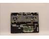 Lenovo 5CB1J38496 COVER UpperCase ASM_GRE C82SCRGB BLA