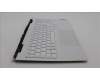 Lenovo 5CB1J50960 COVER Upper Case ASM_SWS C 82SB WHT