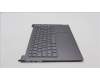 Lenovo 5CB1J51033 COVER Upper Case ASM_SPA L82UU CG