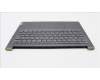 Lenovo 5CB1J51043 COVER Upper Case ASM_BEL L82UU SG