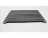 Lenovo 5CB1J51067 COVER Upper Case ASM_SWS L82UU SG