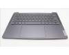 Lenovo 5CB1J76025 COVER Upper Case ASM_EURO ENG H82WUSTGY