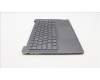 Lenovo 5CB1K02703 COVER Upper Case ASM_NORDIC H82WUSTGY