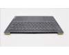 Lenovo 5CB1K03804 COVER Upper Case ASM_UKE H82WUSTGY
