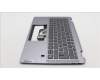 Lenovo 5CB1K20818 COVER Upper Case ASM_ITA W82XX AG