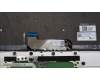 Lenovo 5CB1K62459 COVER Upper Case ASM_BEL L83B1 OAT