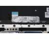 Lenovo 5CB1K62463 COVER Upper Case ASM_ENG L83B1 OAT