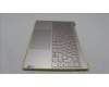 Lenovo 5CB1K62487 COVER Upper Case ASM_UKE L83B1 OAT