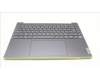 5CB1K62512 Lenovo COVER Upper Case ASM_BUL L83B1 STGY