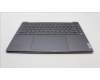 Lenovo 5CB1K62514 COVER Upper Case ASM_ENG L83B1 STGY