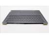 Lenovo 5CB1K75045 COVER Upper Case ASM_GER_H 82WV NFPSTGY
