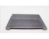 Lenovo 5CB1K75047 COVER Upper Case ASM_HBW_H 82WV NFPSTGY