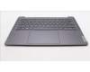 Lenovo 5CB1K76743 COVER Upper Case ASM_POR_H 82WV NFPSTGY