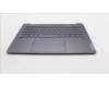 Lenovo 5CB1K76747 COVER Upper Case ASM_SWS_H 82WV NFPSTGY